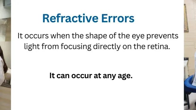 Refractive Errors