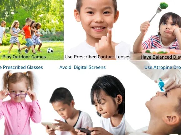 Hyperopia (Farsightedness)